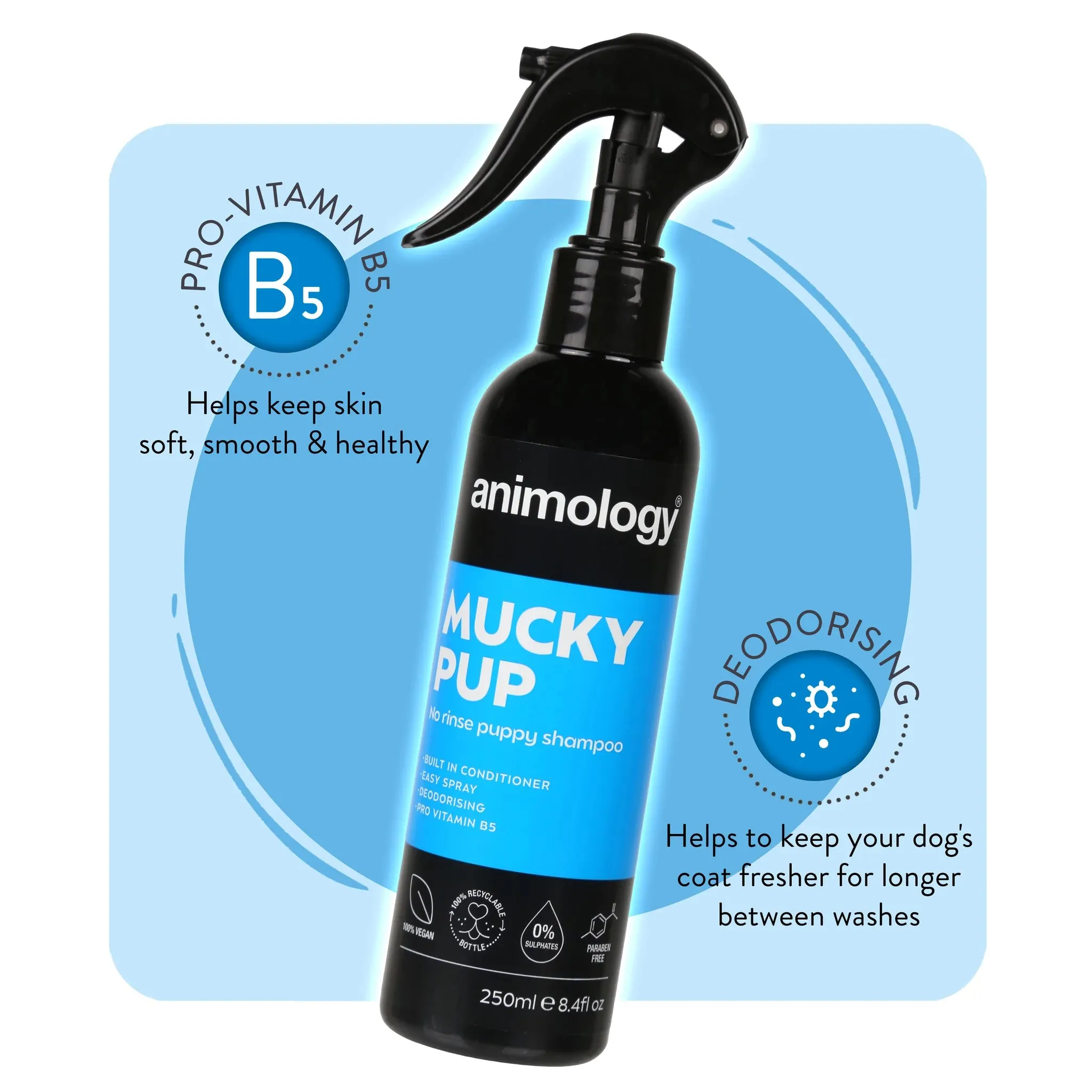 Animology Mucky Pup No Rinse Puppy Shampoo